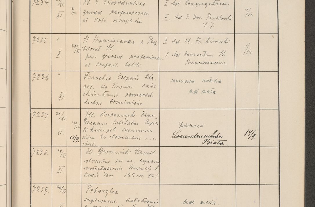 Zdjęcie nr 732 dla obiektu archiwalnego: Protocollum Consistorii lat. Leop. 1914