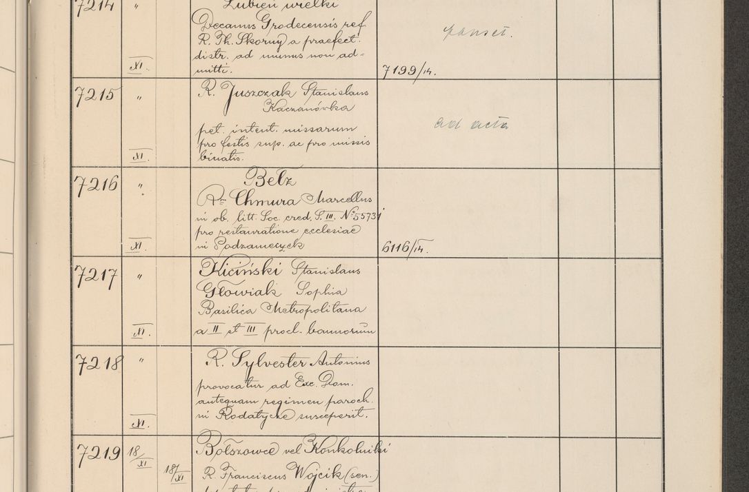 Zdjęcie nr 730 dla obiektu archiwalnego: Protocollum Consistorii lat. Leop. 1914