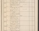 Zdjęcie nr 730 dla obiektu archiwalnego: Protocollum Consistorii lat. Leop. 1914