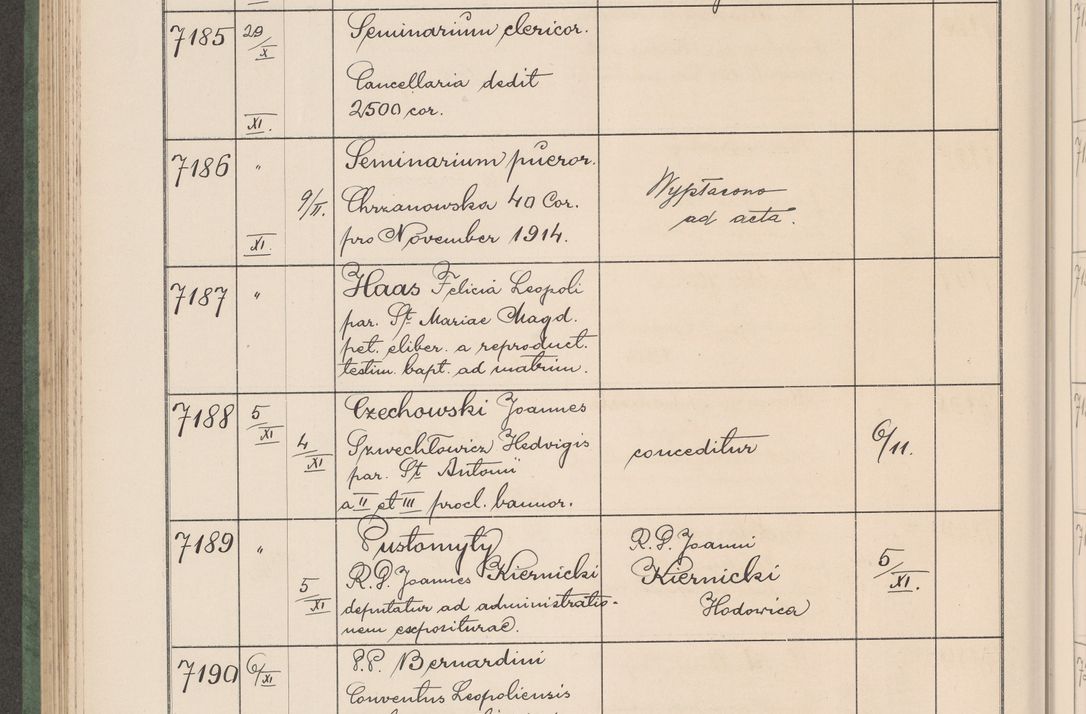 Zdjęcie nr 727 dla obiektu archiwalnego: Protocollum Consistorii lat. Leop. 1914