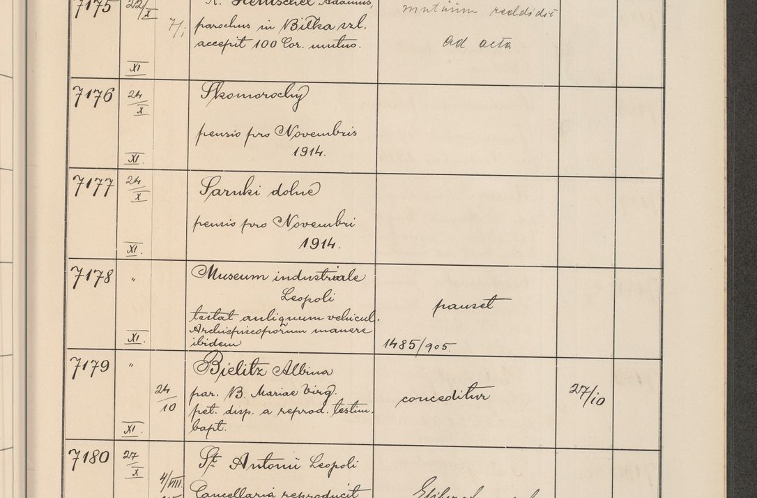 Zdjęcie nr 726 dla obiektu archiwalnego: Protocollum Consistorii lat. Leop. 1914