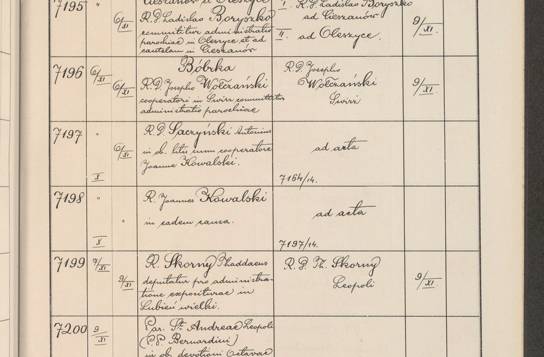 Zdjęcie nr 728 dla obiektu archiwalnego: Protocollum Consistorii lat. Leop. 1914
