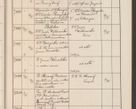 Zdjęcie nr 728 dla obiektu archiwalnego: Protocollum Consistorii lat. Leop. 1914
