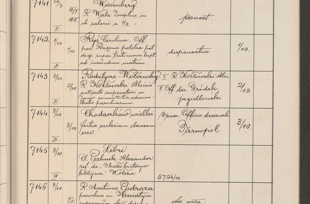 Zdjęcie nr 722 dla obiektu archiwalnego: Protocollum Consistorii lat. Leop. 1914