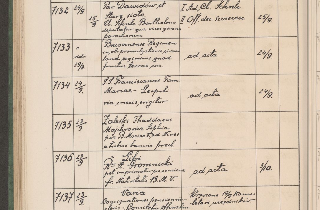 Zdjęcie nr 721 dla obiektu archiwalnego: Protocollum Consistorii lat. Leop. 1914