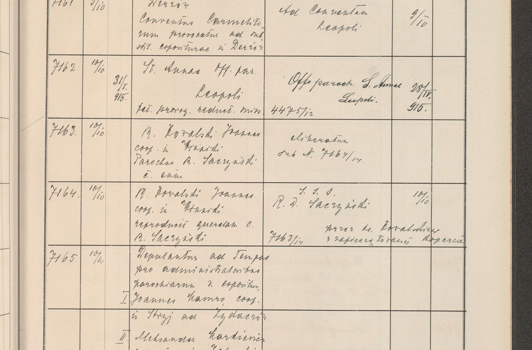 Zdjęcie nr 724 dla obiektu archiwalnego: Protocollum Consistorii lat. Leop. 1914