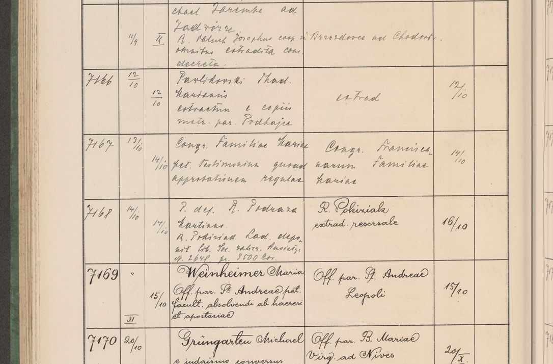 Zdjęcie nr 725 dla obiektu archiwalnego: Protocollum Consistorii lat. Leop. 1914