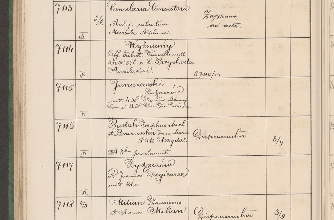 Zdjęcie nr 719 dla obiektu archiwalnego: Protocollum Consistorii lat. Leop. 1914