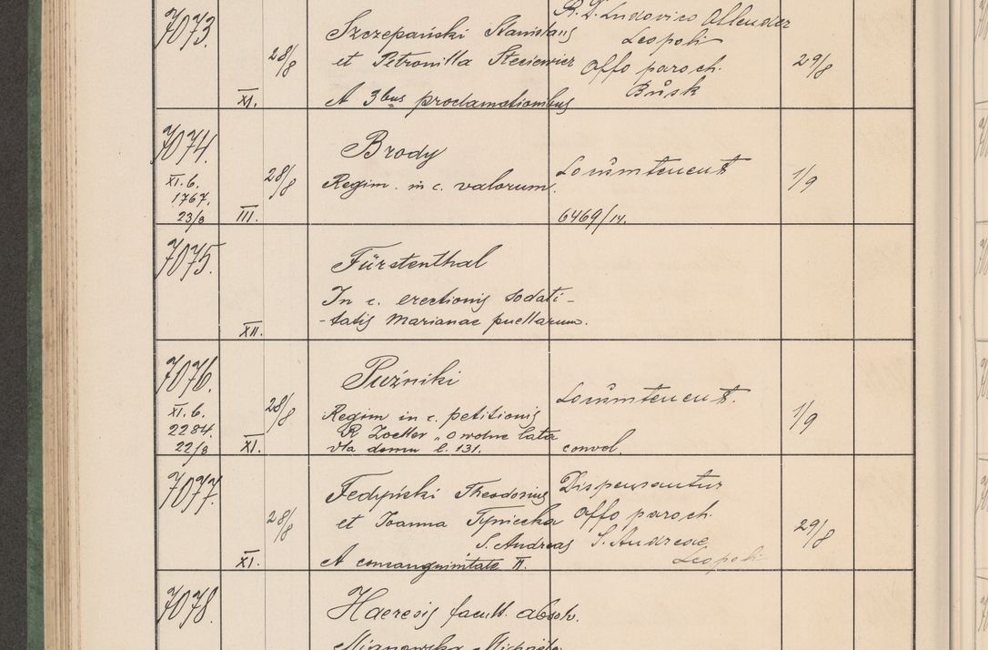 Zdjęcie nr 715 dla obiektu archiwalnego: Protocollum Consistorii lat. Leop. 1914