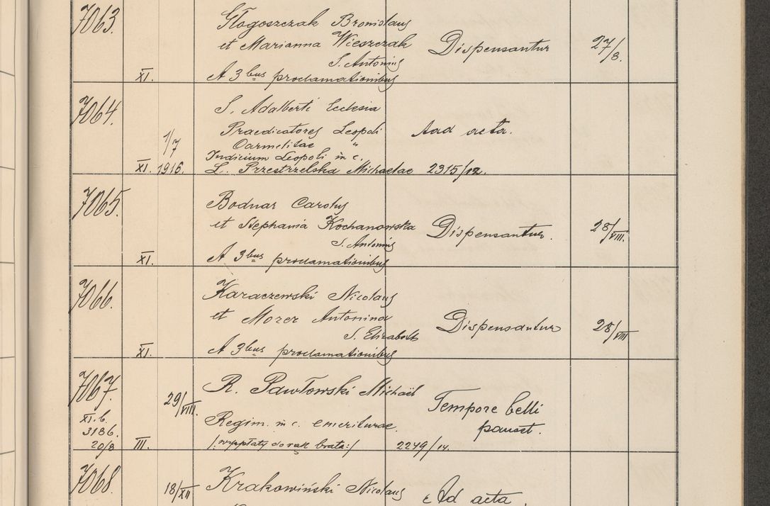 Zdjęcie nr 714 dla obiektu archiwalnego: Protocollum Consistorii lat. Leop. 1914