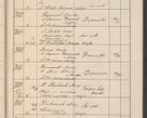Zdjęcie nr 714 dla obiektu archiwalnego: Protocollum Consistorii lat. Leop. 1914