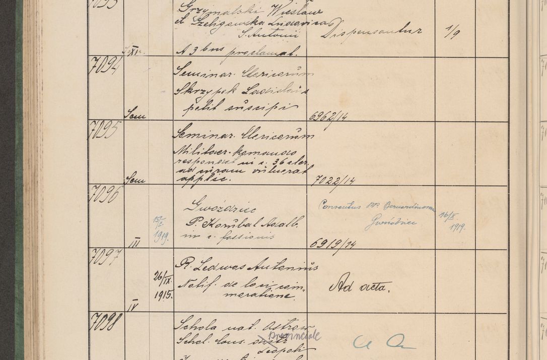 Zdjęcie nr 717 dla obiektu archiwalnego: Protocollum Consistorii lat. Leop. 1914