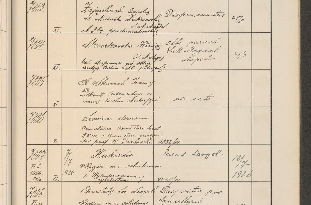 Zdjęcie nr 708 dla obiektu archiwalnego: Protocollum Consistorii lat. Leop. 1914