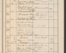 Zdjęcie nr 708 dla obiektu archiwalnego: Protocollum Consistorii lat. Leop. 1914