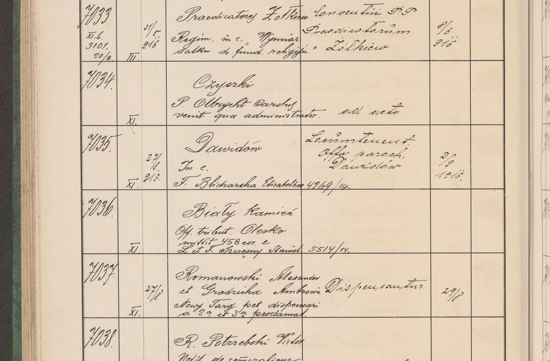 Zdjęcie nr 711 dla obiektu archiwalnego: Protocollum Consistorii lat. Leop. 1914