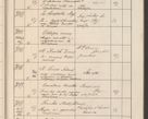 Zdjęcie nr 712 dla obiektu archiwalnego: Protocollum Consistorii lat. Leop. 1914