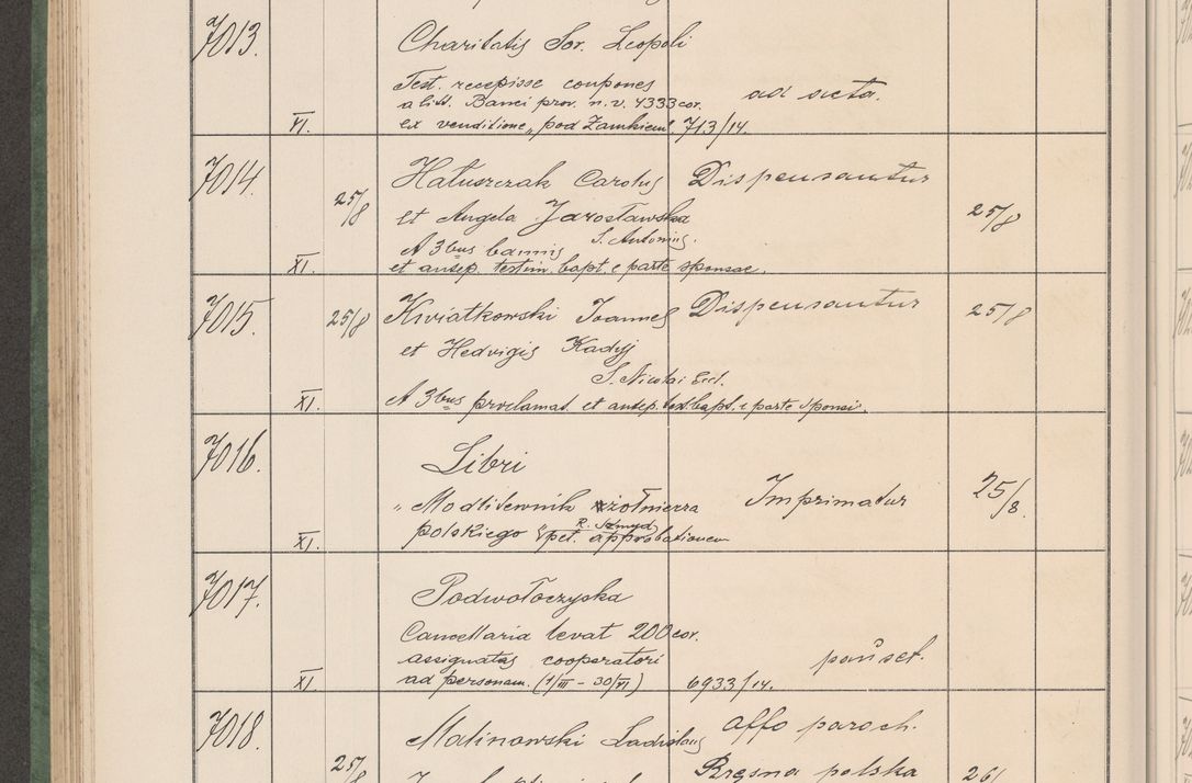 Zdjęcie nr 709 dla obiektu archiwalnego: Protocollum Consistorii lat. Leop. 1914