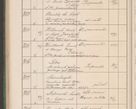 Zdjęcie nr 709 dla obiektu archiwalnego: Protocollum Consistorii lat. Leop. 1914