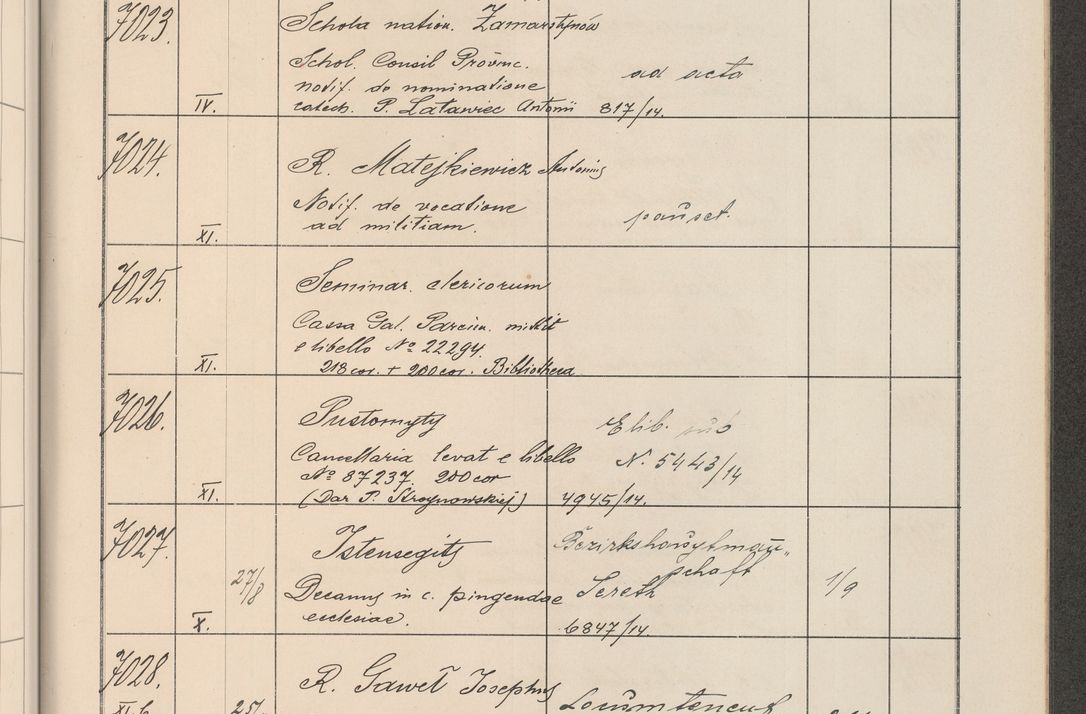 Zdjęcie nr 710 dla obiektu archiwalnego: Protocollum Consistorii lat. Leop. 1914