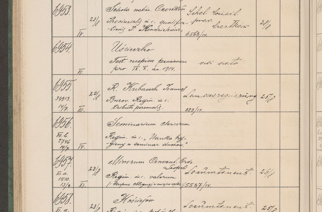 Zdjęcie nr 703 dla obiektu archiwalnego: Protocollum Consistorii lat. Leop. 1914