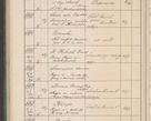 Zdjęcie nr 703 dla obiektu archiwalnego: Protocollum Consistorii lat. Leop. 1914