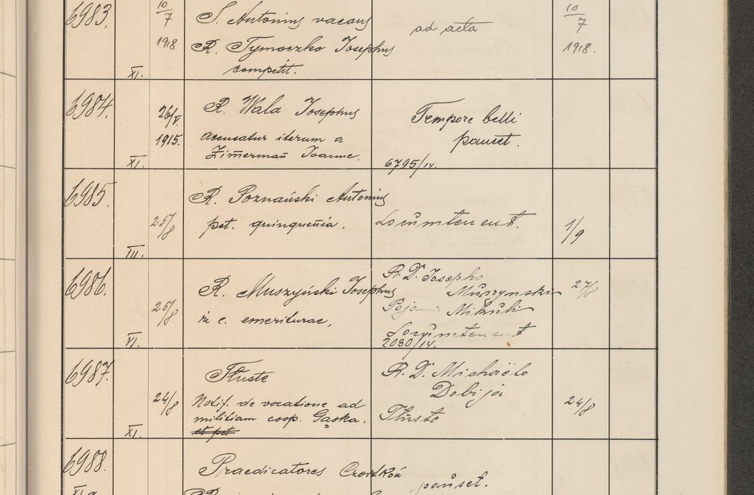 Zdjęcie nr 706 dla obiektu archiwalnego: Protocollum Consistorii lat. Leop. 1914