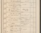 Zdjęcie nr 706 dla obiektu archiwalnego: Protocollum Consistorii lat. Leop. 1914