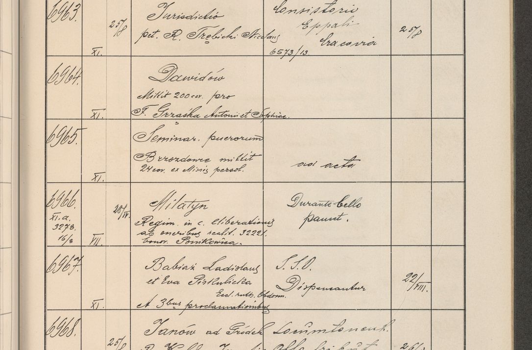 Zdjęcie nr 704 dla obiektu archiwalnego: Protocollum Consistorii lat. Leop. 1914