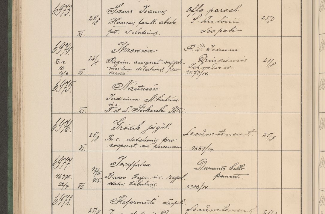 Zdjęcie nr 705 dla obiektu archiwalnego: Protocollum Consistorii lat. Leop. 1914