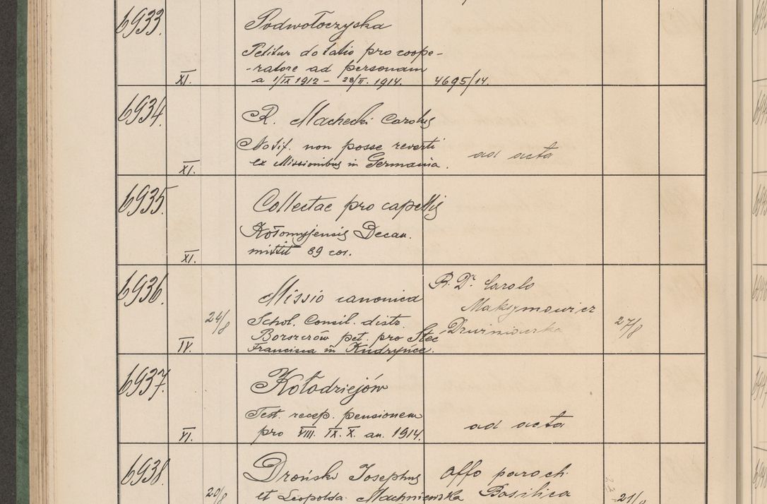 Zdjęcie nr 701 dla obiektu archiwalnego: Protocollum Consistorii lat. Leop. 1914