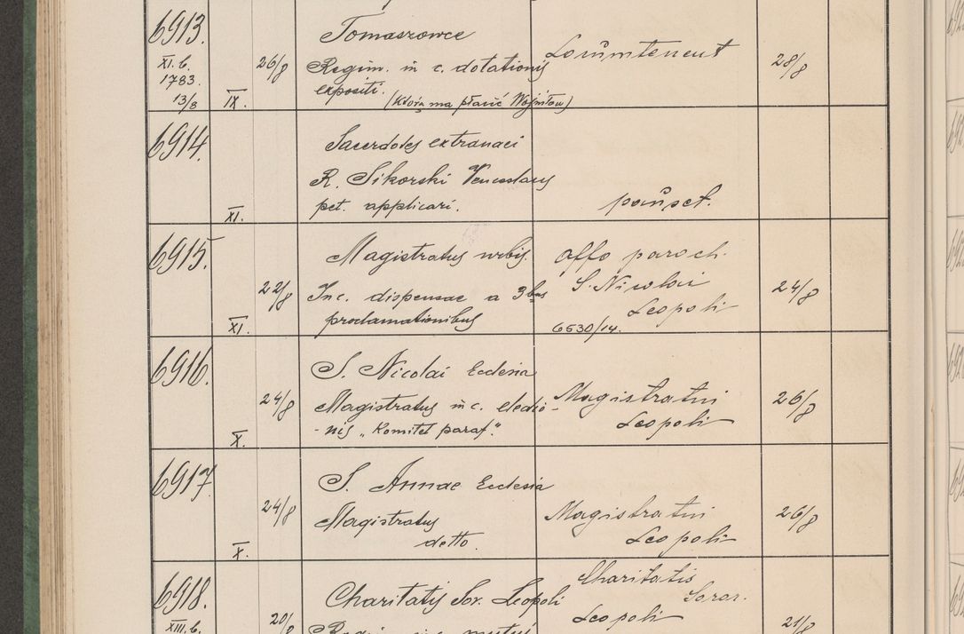 Zdjęcie nr 699 dla obiektu archiwalnego: Protocollum Consistorii lat. Leop. 1914