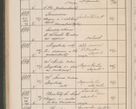 Zdjęcie nr 699 dla obiektu archiwalnego: Protocollum Consistorii lat. Leop. 1914
