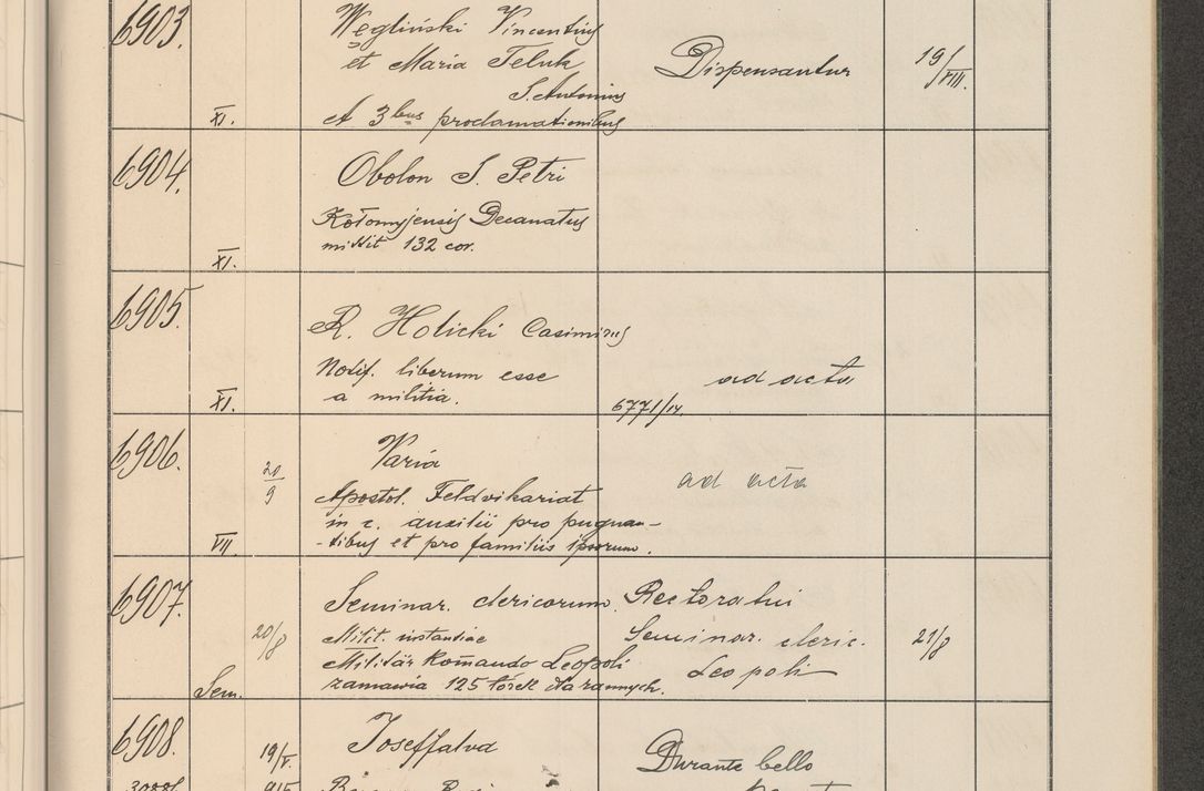 Zdjęcie nr 698 dla obiektu archiwalnego: Protocollum Consistorii lat. Leop. 1914