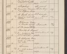 Zdjęcie nr 700 dla obiektu archiwalnego: Protocollum Consistorii lat. Leop. 1914
