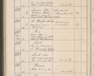 Zdjęcie nr 693 dla obiektu archiwalnego: Protocollum Consistorii lat. Leop. 1914