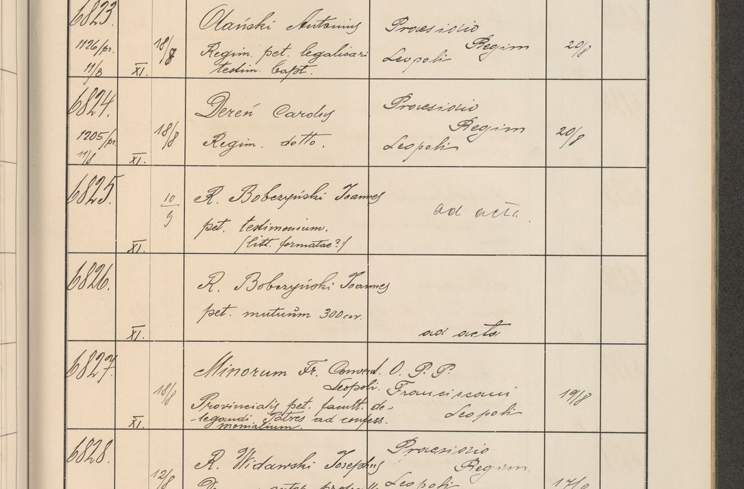 Zdjęcie nr 690 dla obiektu archiwalnego: Protocollum Consistorii lat. Leop. 1914