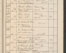 Zdjęcie nr 690 dla obiektu archiwalnego: Protocollum Consistorii lat. Leop. 1914