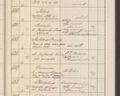 Zdjęcie nr 694 dla obiektu archiwalnego: Protocollum Consistorii lat. Leop. 1914