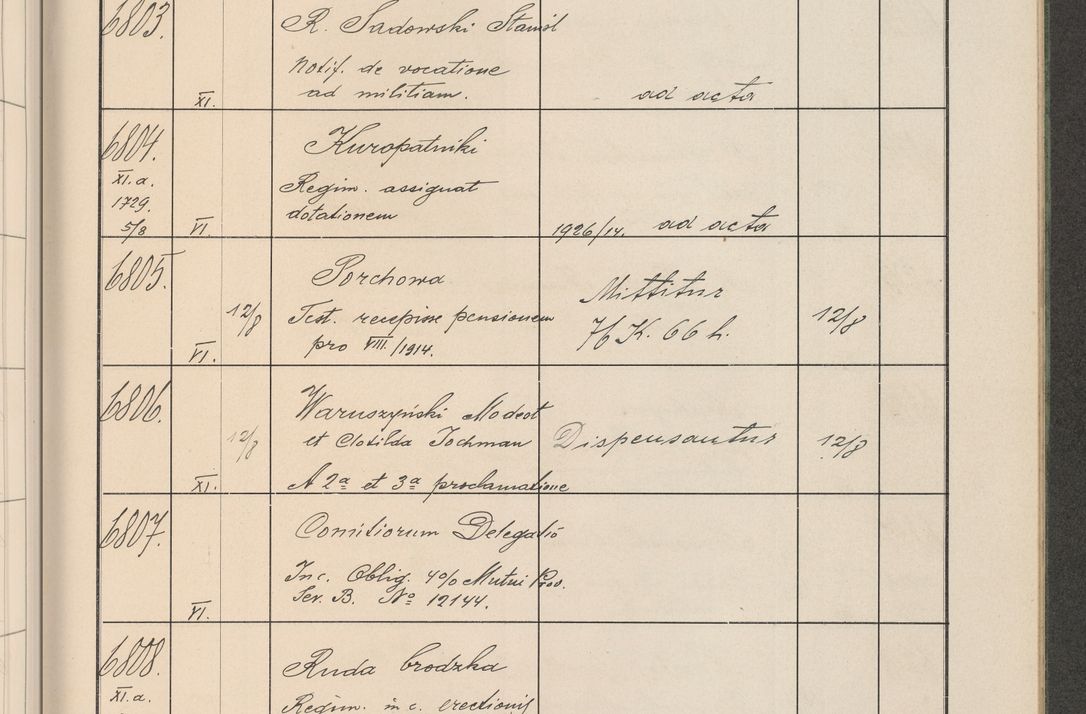 Zdjęcie nr 688 dla obiektu archiwalnego: Protocollum Consistorii lat. Leop. 1914