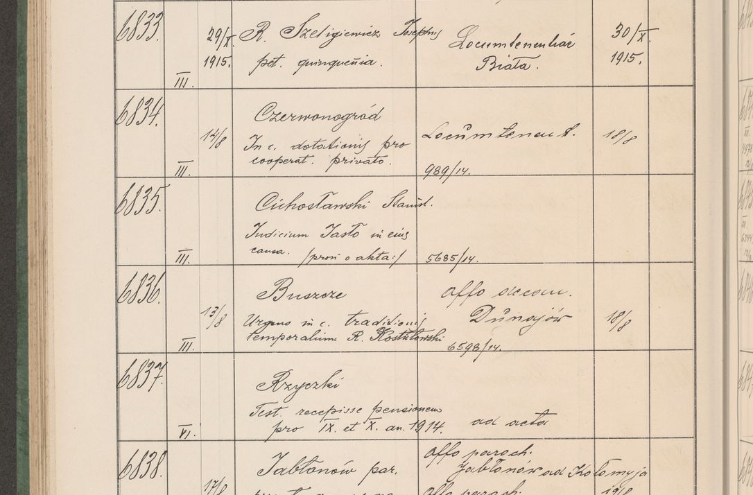 Zdjęcie nr 691 dla obiektu archiwalnego: Protocollum Consistorii lat. Leop. 1914