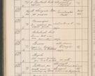 Zdjęcie nr 691 dla obiektu archiwalnego: Protocollum Consistorii lat. Leop. 1914