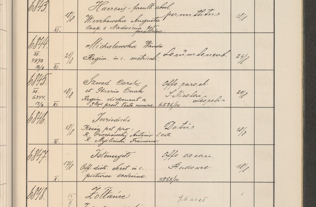 Zdjęcie nr 692 dla obiektu archiwalnego: Protocollum Consistorii lat. Leop. 1914