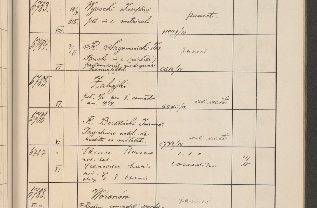 Zdjęcie nr 686 dla obiektu archiwalnego: Protocollum Consistorii lat. Leop. 1914