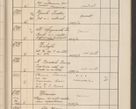 Zdjęcie nr 686 dla obiektu archiwalnego: Protocollum Consistorii lat. Leop. 1914