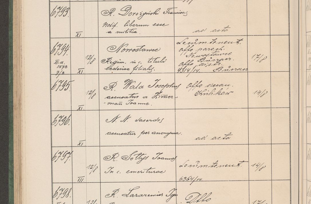 Zdjęcie nr 687 dla obiektu archiwalnego: Protocollum Consistorii lat. Leop. 1914