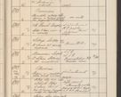 Zdjęcie nr 682 dla obiektu archiwalnego: Protocollum Consistorii lat. Leop. 1914