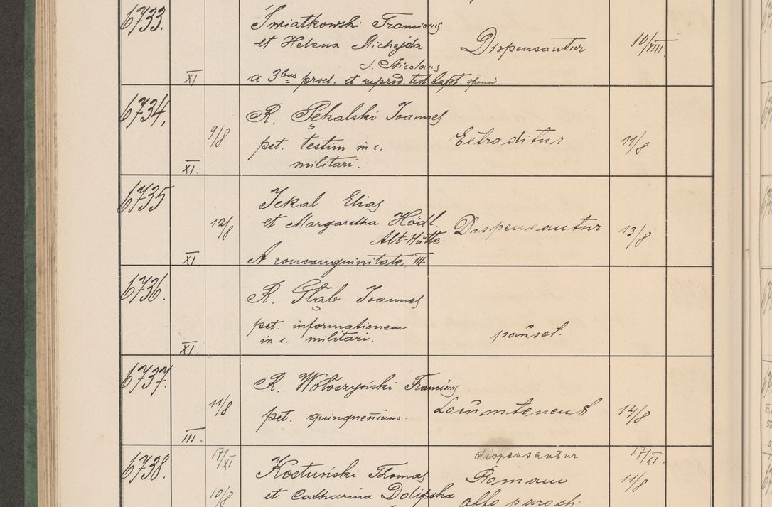 Zdjęcie nr 681 dla obiektu archiwalnego: Protocollum Consistorii lat. Leop. 1914