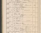 Zdjęcie nr 681 dla obiektu archiwalnego: Protocollum Consistorii lat. Leop. 1914