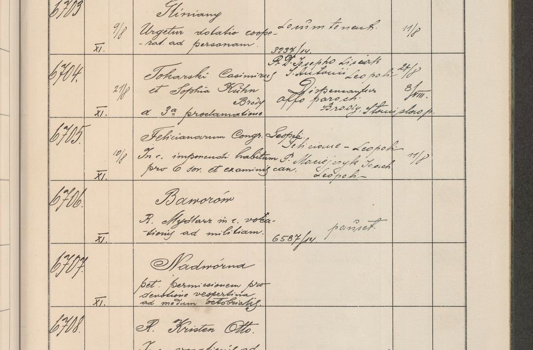 Zdjęcie nr 678 dla obiektu archiwalnego: Protocollum Consistorii lat. Leop. 1914