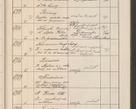 Zdjęcie nr 678 dla obiektu archiwalnego: Protocollum Consistorii lat. Leop. 1914